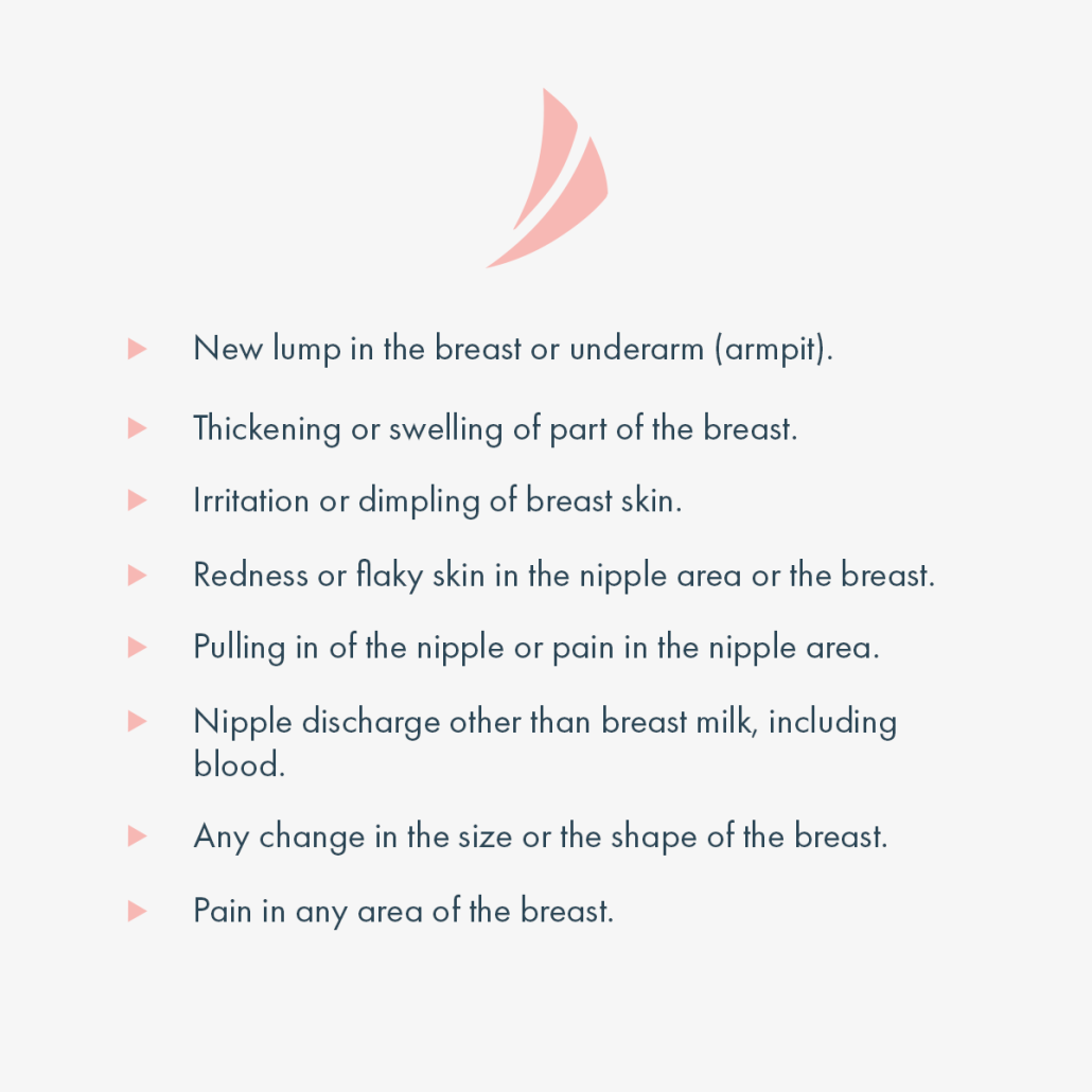 Symptoms of Breast Cancer – MIC Radiology Group